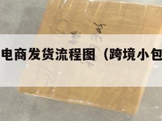 小包跨境电商发货流程图（跨境小包怎么发比较划算）